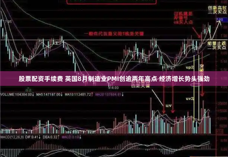 股票配资手续费 英国8月制造业PMI创逾两年高点 经济增长势头强劲
