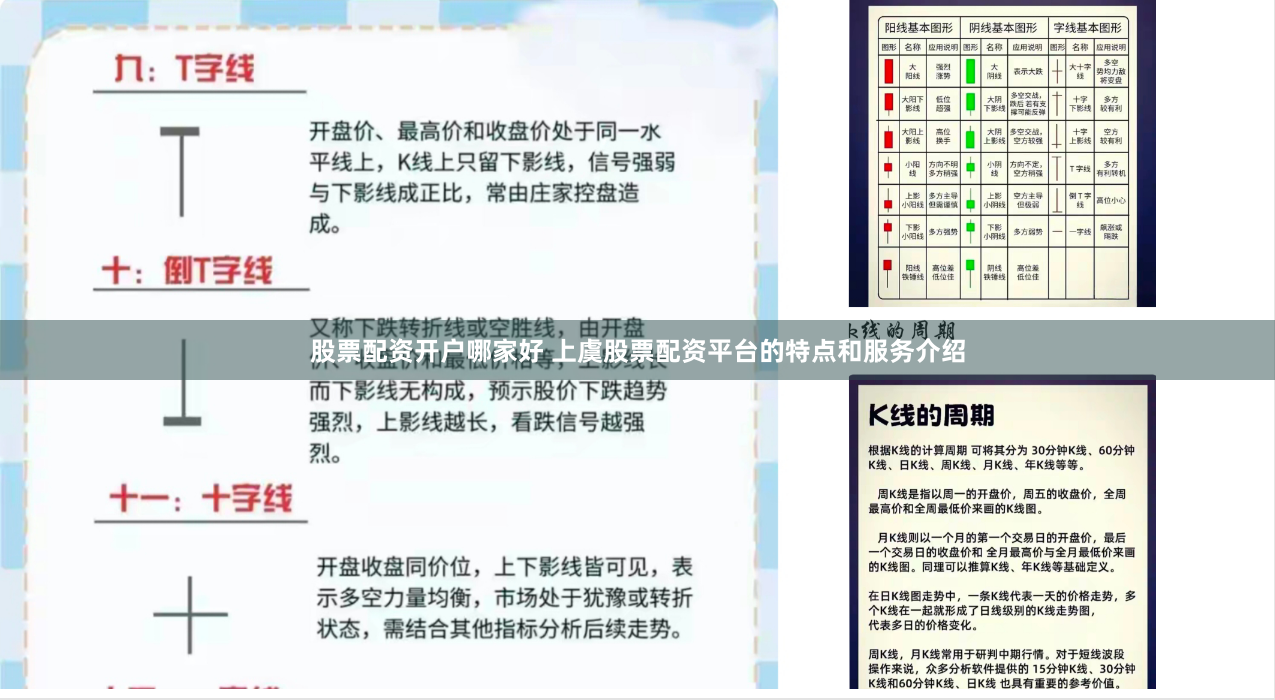 股票配资开户哪家好 上虞股票配资平台的特点和服务介绍
