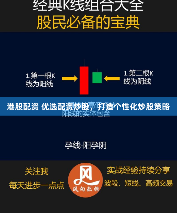 港股配资 优选配资炒股，打造个性化炒股策略