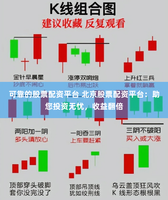 可靠的股票配资平台 北京股票配资平台：助您投资无忧，收益翻倍