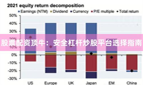 股票配资顶牛：安全杠杆炒股平台选择指南