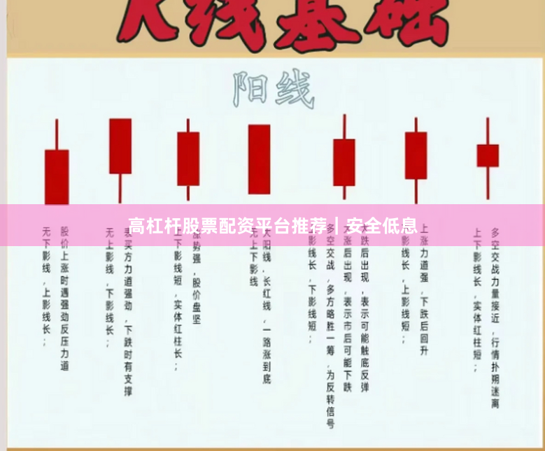 高杠杆股票配资平台推荐｜安全低息